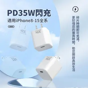 【iPhone15充電器】PD35W USB-C/Type-C 快充插頭 充電頭(iPhone14/13/12快充豆腐頭)