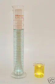 Beaker 100mL Cylinder 500mL set Borosilicate Glass Lab Glass griffin New