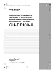 Pioneer CU-RF100-U User Manual FREE SHIPPING