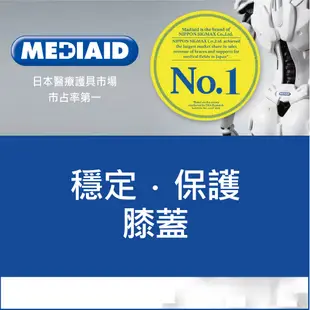 買就送-日本製 透氣口罩【MEDIAID】Knee Support Standard 膝蓋護具 護膝 護具