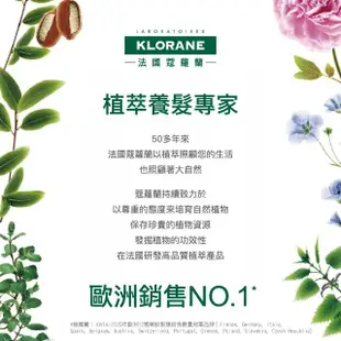 即期品【KLORANE 蔻蘿蘭官方直營】買一送一★控油洗髮精400ml(效期-2024/12)