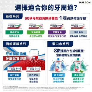 【Parodontax 牙周適】基礎系列+固齒護齦 牙齦護理牙膏4入(經典配方90gX2入+固齒護齦高效清新80gX2入)