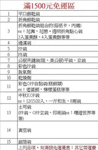 在飛比找Yahoo!奇摩拍賣優惠-【免運品項-清單】阿勝專業包裝材料工廠-補款專用-1元