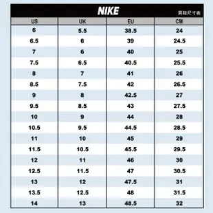 【NIKE 耐吉】訓練鞋 運動鞋 NIKE METCON 9 男 黑(DZ2617001)