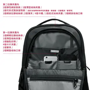 VICTORINOX 瑞士維氏Altmont 3.0 Professional 15吋標準型電腦後背包 602151