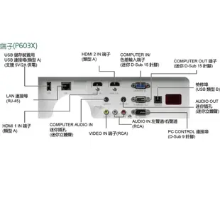 NEC P604X 6000流明高亮度 XGA 解析度 商用 投影機