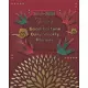 2020-2022 Tiana’’s Good Fortune Daily Weekly Planner: A Personalized Lucky Three Year Planner With Motivational Quotes