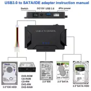 USB 3.0 to IDE & SATA Converter External Hard Drive Adapter Kit 2.5"/3.5" Cable-