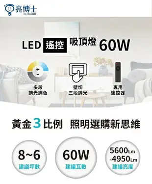 ☼金順心☼ 亮博士 60W LED 亮麗星空 星鑽 星海 滿月 吸頂燈 調光調色 防塵 防蚊蟲 防震 防鏽 6-8坪