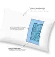 Sleep Philosophy Bamboo Shredded Memory Foam Pillow Ivory Queen