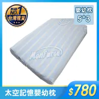 在飛比找蝦皮商城精選優惠-MonFurou 夢富柔專櫃 嬰兒枕記憶枕 MIT台灣製 非