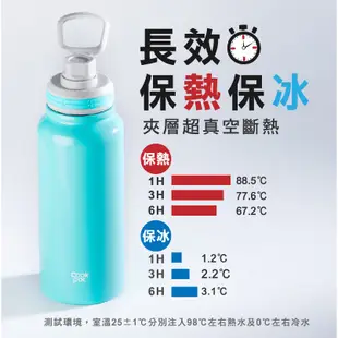 鍋寶 超真空陶瓷運動保溫瓶 870ML (二色任選)