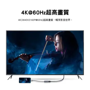 PX大通 UCH1H PRO TYPE-C轉HDMI影音轉換器 4K超高畫質 支援HDCP【Sound Amazing】