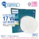 PHILIPS飛利浦 LED 若欣 Moire 新版 CL200 17W 2700K 黃光 全電壓 吸頂燈 _ PH431027