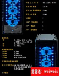 在飛比找露天拍賣優惠-{電腦}新品特價美商海盜船570X RGB 鏡面板 個性電腦