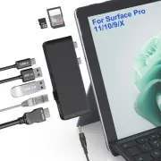 Surface Pro 11/10/9 Hub Docking Station with 4K HDMI, Thunerbolt 4(8K Video+4...