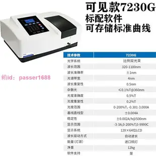 上海佑科可見光分光光度計721 722N紫外分光光度計UV752N實驗室用