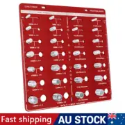 28 Thread Identifier Gauge Nut and Bolt Thread Checker Inch Aluminum Alloy Set