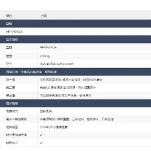 CHIMEI奇美 360度全淨化智能空氣清淨機 AP-04SRGA 現貨 廠商直送