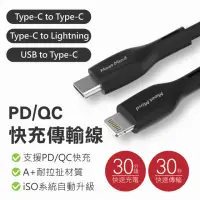 在飛比找momo購物網優惠-多功能USB-C to Type-C快速充電傳輸線(Meet