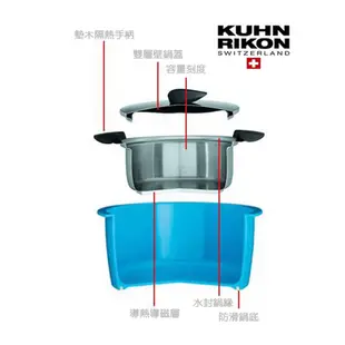 838global Kuhn Rikon 瑞康鍋 綠色 Hotpan 4.5L 休閒鍋 悶燒鍋