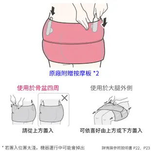 日本直送 PANASONIC 國際牌 EW-RA79 空氣按摩師 臀部按摩器 骨盆 骨盤按摩機 美臀神器