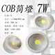 數位燈城 LED Light-Link COB 吸頂小筒燈 7W T-05-79 商空燈具 餐廳 居家燈必備燈款