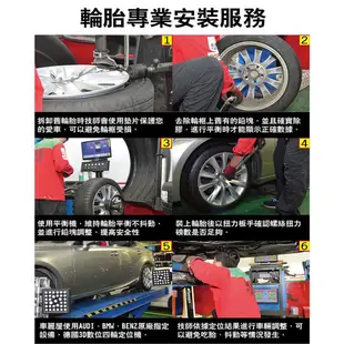 米其林 PRIMACY SUV+235/55/20安靜舒適 駕乘體驗輪胎_四入組(車麗屋) 現貨 廠商直送