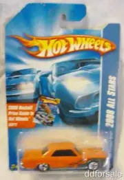 1965 Pontiac GTO 1:64 Scale Die-cast Model From 2008 All Stars by Hot Wheels