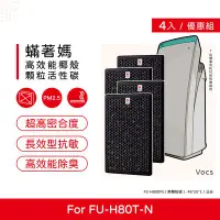 在飛比找Yahoo!奇摩拍賣優惠-四入免運 副廠濾網 蟎著媽 適 夏普 FU-H80T-N F