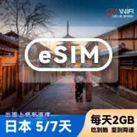 在飛比找博客來優惠-下載版 eSIM 日本5日吃到飽(每天2GB)