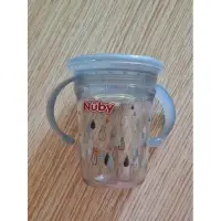 在飛比找蝦皮購物優惠-Nuby 晶透360度喝水杯 灰色