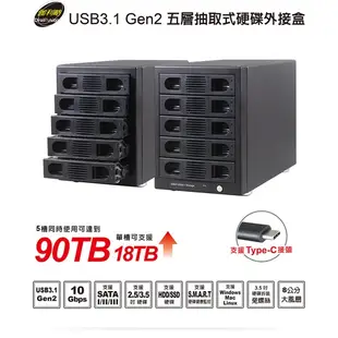 伽利略 35D-U315 35D-U3ES Type-C USB3.1 Gen2 五層抽取式硬碟外接盒 光華商場