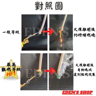 最高阻燃等級 HF-1 銅管保溫管 冷氣銅管包覆材 冷氣銅管 冷氣保溫 保冷材 白色 2分/3分/4分/5分/6分 尺