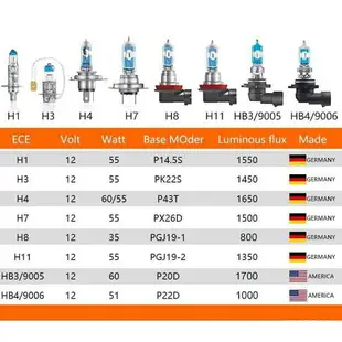 OSRAM 歐司朗激光夜行者耐激光H1 H3 H4 H7 H8 H11 HB3 HB4汽車150%鹵素燈頭雷射星鑽