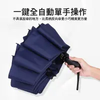 在飛比找Yahoo!奇摩拍賣優惠-黑膠反向傘 十骨強韌 自動反向傘 黑科技 自動雨傘 自動傘 