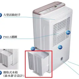 日立 除濕機水箱 RD-12BQ/BR、RD-16FQ/FR、RD-12FQ/FR 原廠零件 (兩個以上請選郵寄)