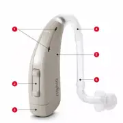 Signia Lotus Run P/SP Behind The Ear BTE Hearing Aid - Moderate to Profound 2023