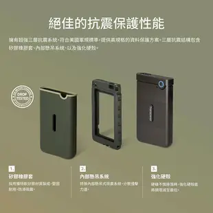 創見︱StoreJet 2.5吋 1TB USB3.1 軍規防震(鐵灰)【九乘九文具】外接硬碟 防震行動硬碟 外接硬碟