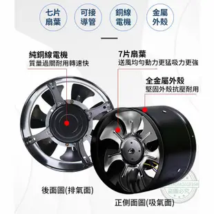 谷天GU TIN 排氣扇 110V排風扇 抽風機 抽風扇 浴室抽風機 換氣扇 通風扇 排風機 低噪音6-12吋可選