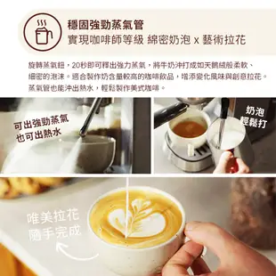 【Electrolux 伊萊克斯】極致美味500半自動義式咖啡機 E5EC1-31ST (7.5折)