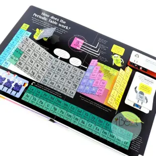 【iBezT】Periodic Table(Usborne Lift-the-flap)