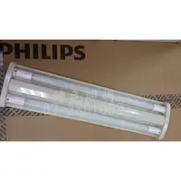 在飛比找蝦皮購物優惠-綠色照明 ☆ PHILIPS 飛利浦 ☆ SM168C LE