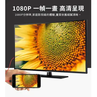 【JHS】Iphone HDMI轉接線 手機轉電視HDMI Apple iPhone轉HDMI 影音轉換線 蘋果轉接線