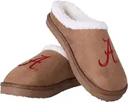 FOCO Women's NCAA College Team Logo Closed Back Suede Slippers