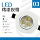 【光譜照明】 LED 崁燈 3W 開孔:7公分 85-265V (白/暖) 筒燈 天花燈
