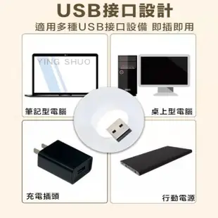 【YING SHUO】迷你小夜燈 USB 宿舍燈 夜燈 LED 即插即用(照明 紅外線 智能 USB充電)