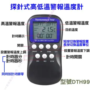 煮糖溫度計 探針溫度計 高低溫度計 烤箱溫度計 計時器 烘焙用品 烘焙用具 溫度計