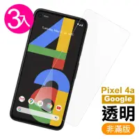 在飛比找momo購物網優惠-Google Pixel 4a 透明高清9H鋼化膜手機保護貼