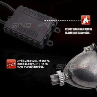 汽車LED大燈 H1 H4 H7 9005 9006 LED 魚眼透鏡 雙光源 遠近燈 天使眼光圈 一組兩顆